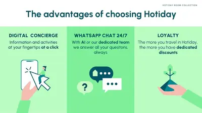 a set of threeographics showing the advantages of choosing a holiday and what your text at HOTIDAY Room Collection - Oporto in Porto